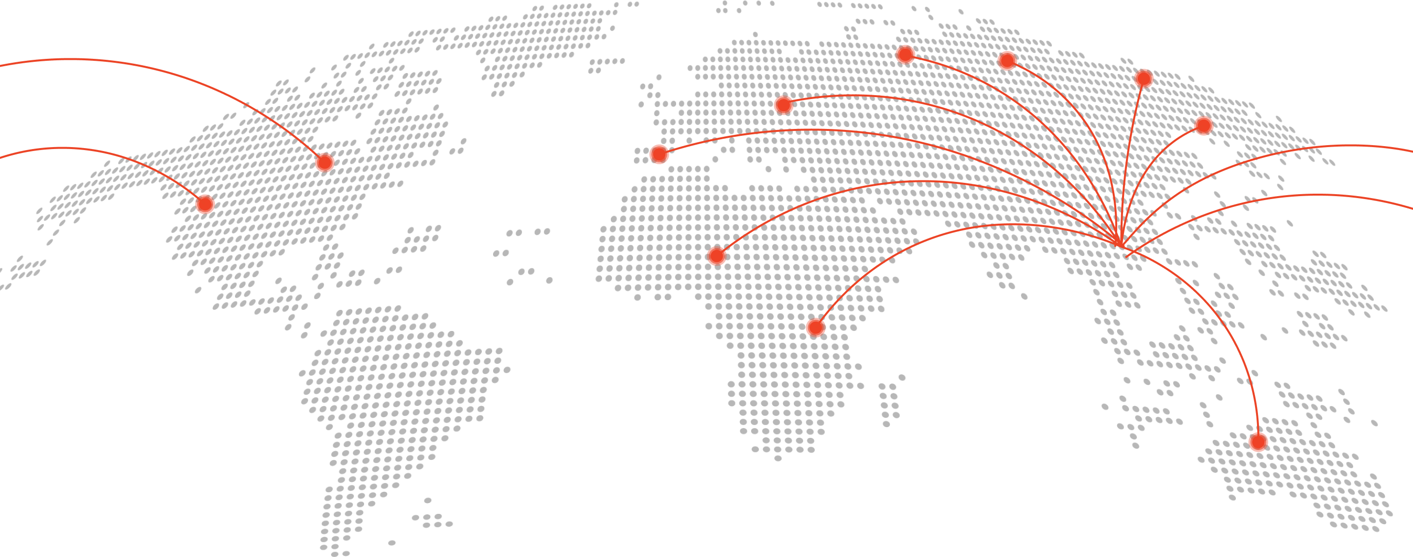 Map showing direct China connections